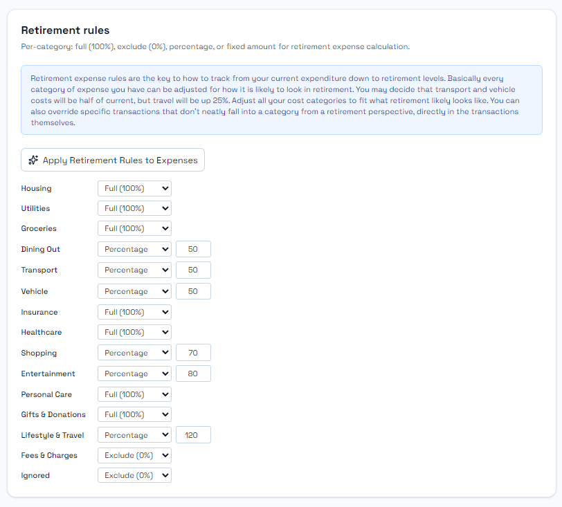Retirement rules: per-category full, exclude, percentage, or fixed for retirement expense calculation