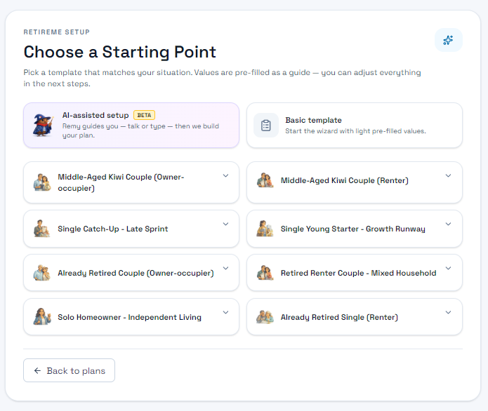 Choose a starting point: AI-assisted setup with Remy, basic template, or Kiwi-aware persona templates